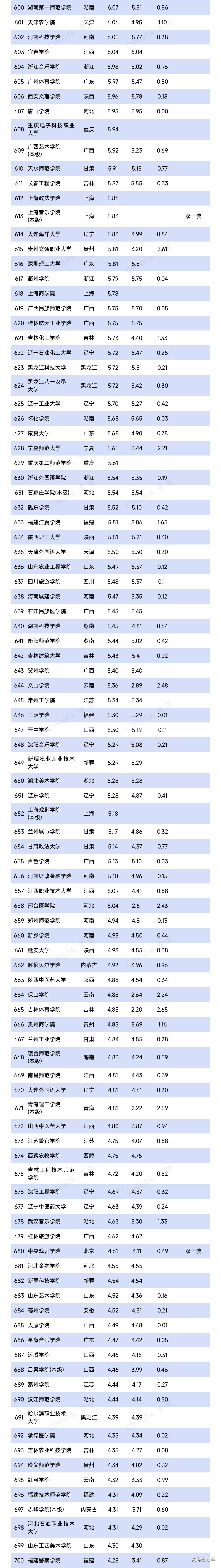 1747016442322332.png dad2cc70523949a6663fa6a91cc59b8d.png