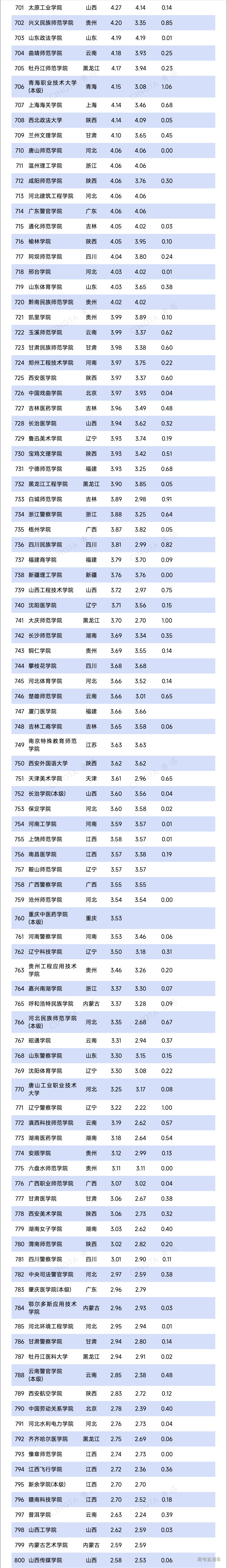 1747016453247406.png a4721caa50011b4082e53054d15dee9f.png