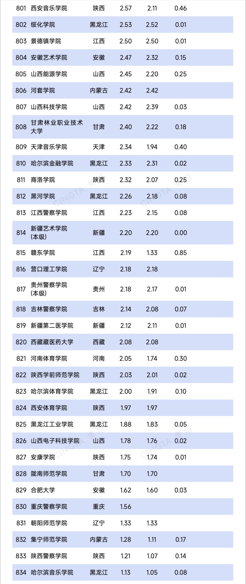 1747016473115925.png 21ff93bb294902215cf164757491c865.png