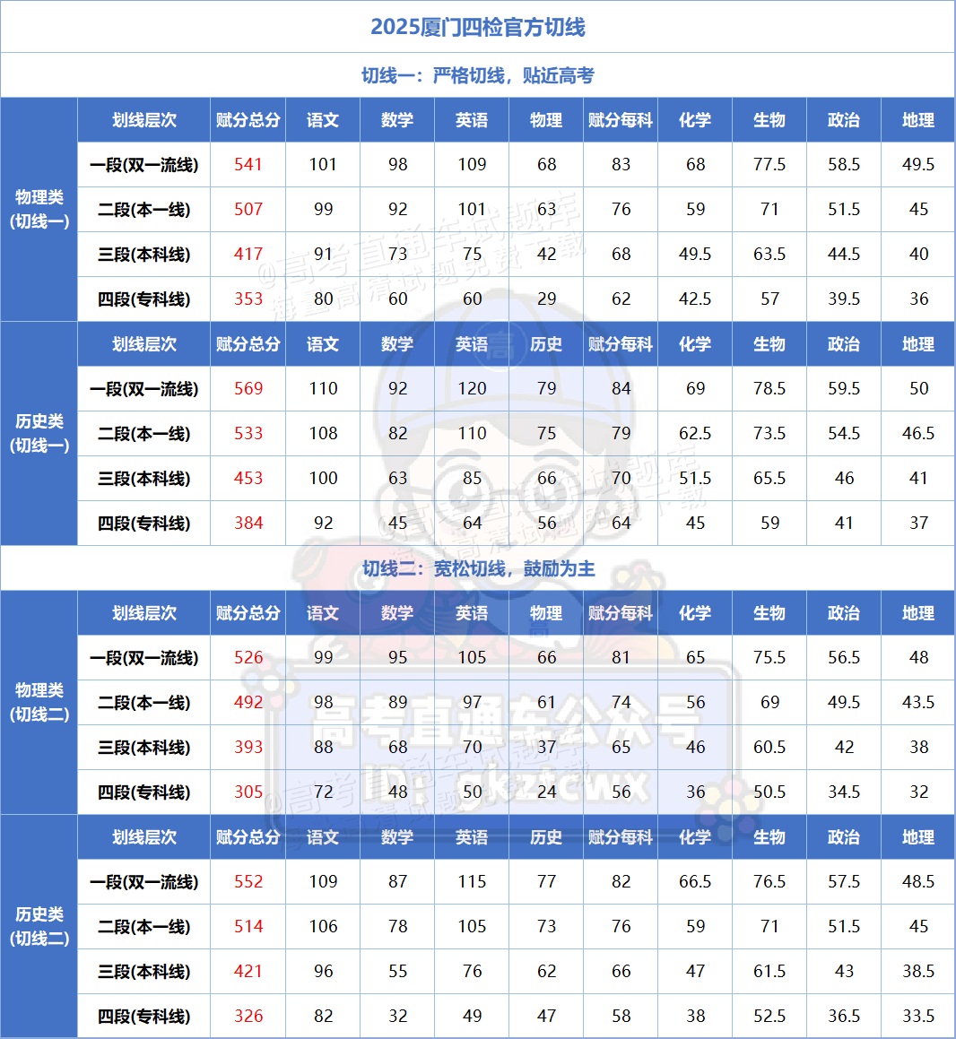 558be2fe1c0546923c89fe02c589d44.png