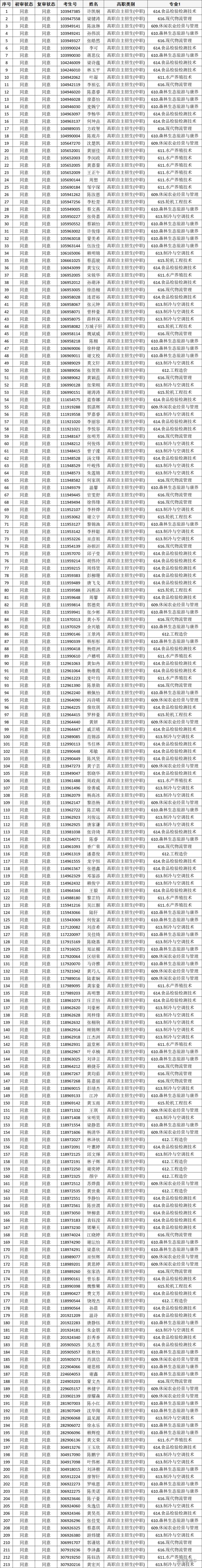 1747106628757606.png 9f7e3f27-364a-4ce5-962d-1ac2de6a640c.png