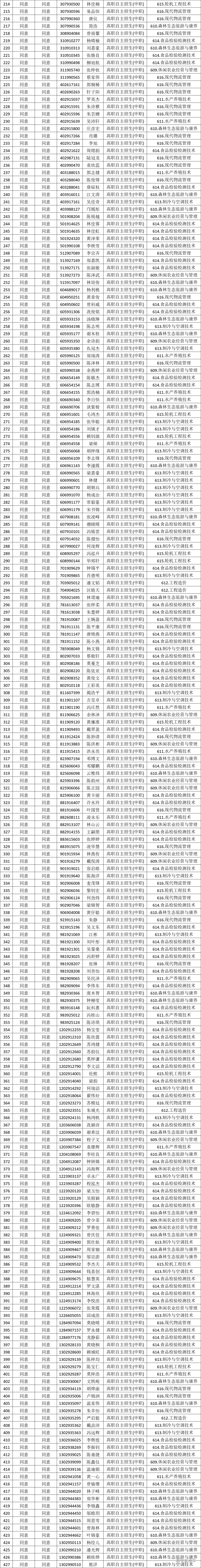 1747106686264735.png c8ed9bad-2695-4787-ad16-d81e532bf9f2.png