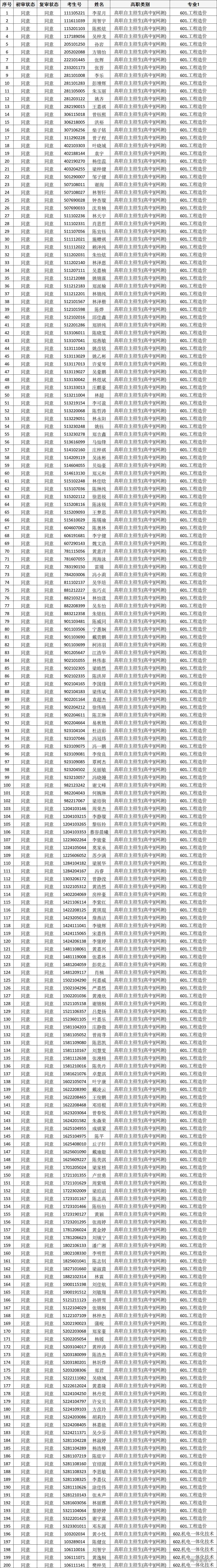 1747107537698296.png dbed0136-634b-4574-8f9e-d9ae254398e5.png