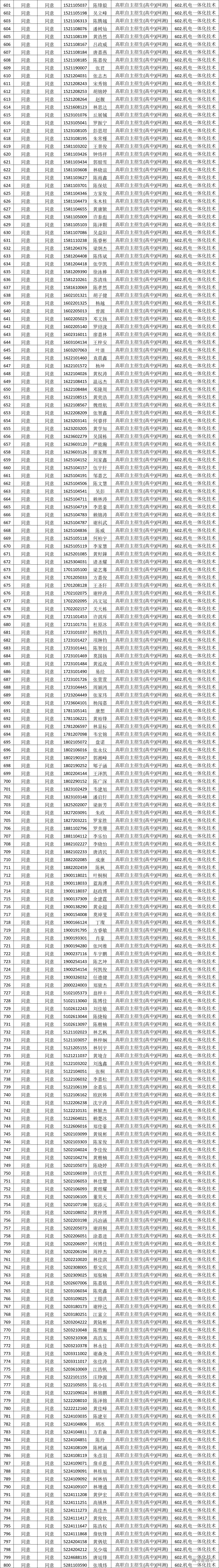 1747107706633134.png ef923e71-7cd0-4ed4-b8c4-63aa6a28dabe.png