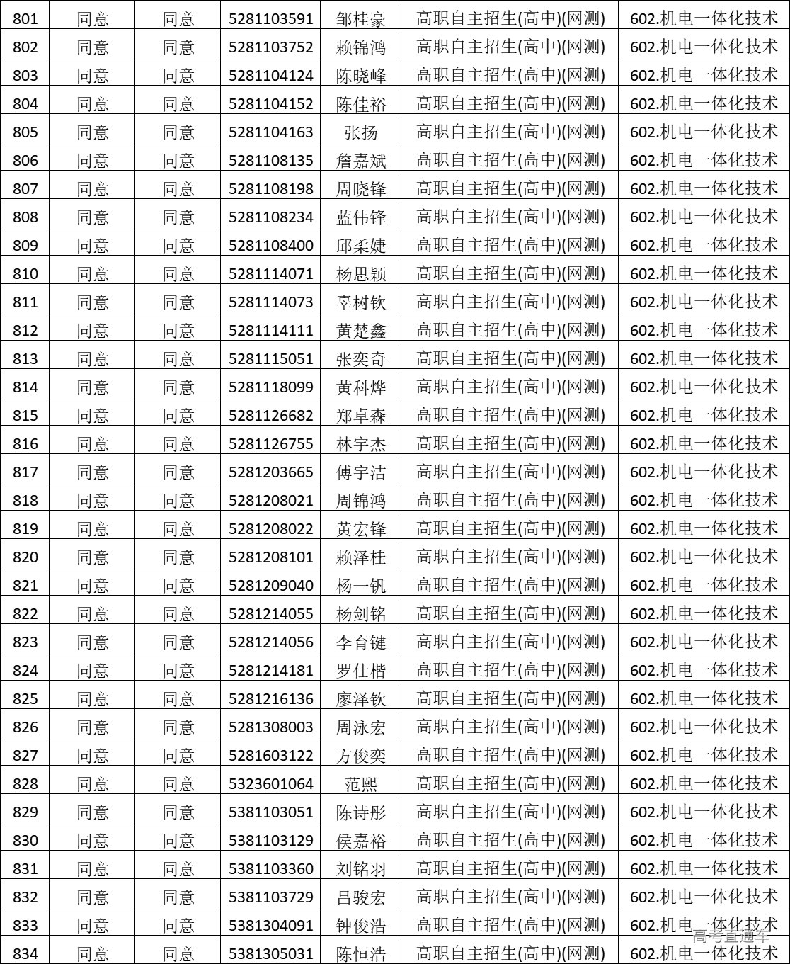 1747107757307050.png 793005b0-ec88-42a3-9ee9-0c94b3fb3994.png