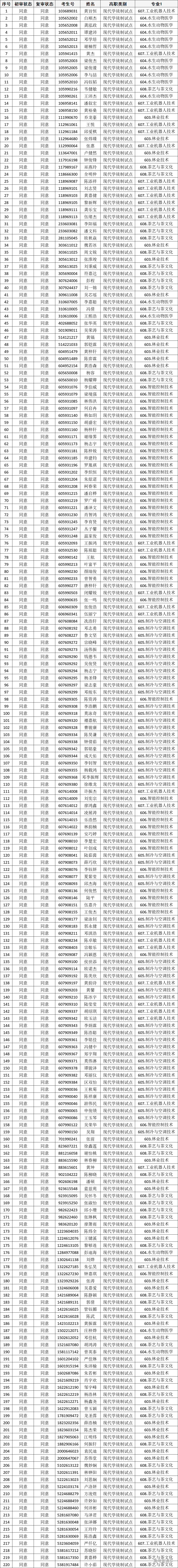 1747107856813952.png f7e5bcf3-07ea-495b-8dd2-726437f80646.png