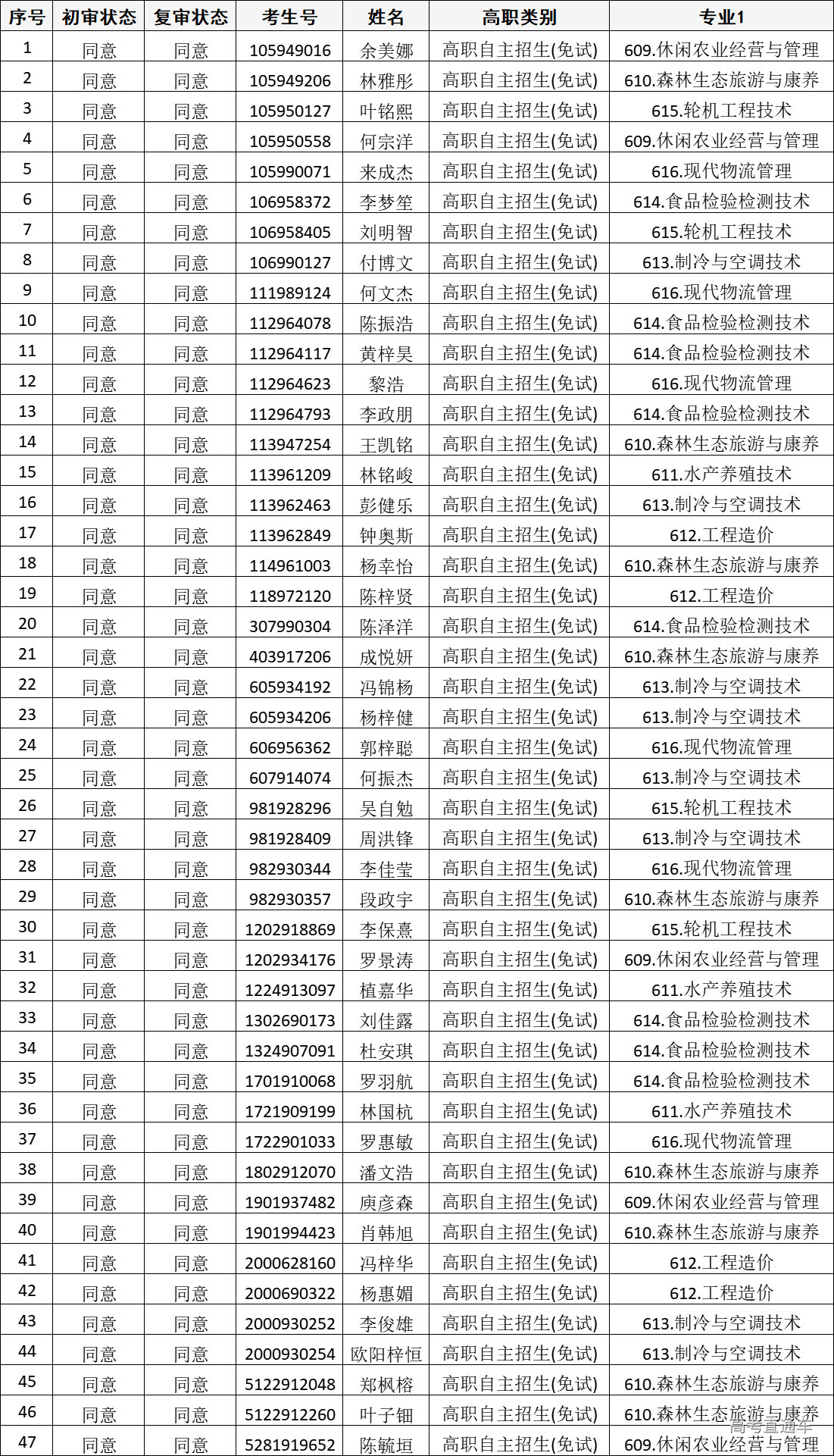 1747107940256681.png 454c5cdb-70fb-4406-857b-0c26455796b7.png