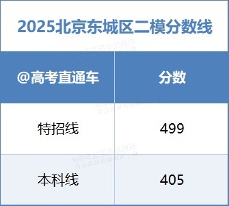db246bae13012881d620f88380b63c0.png