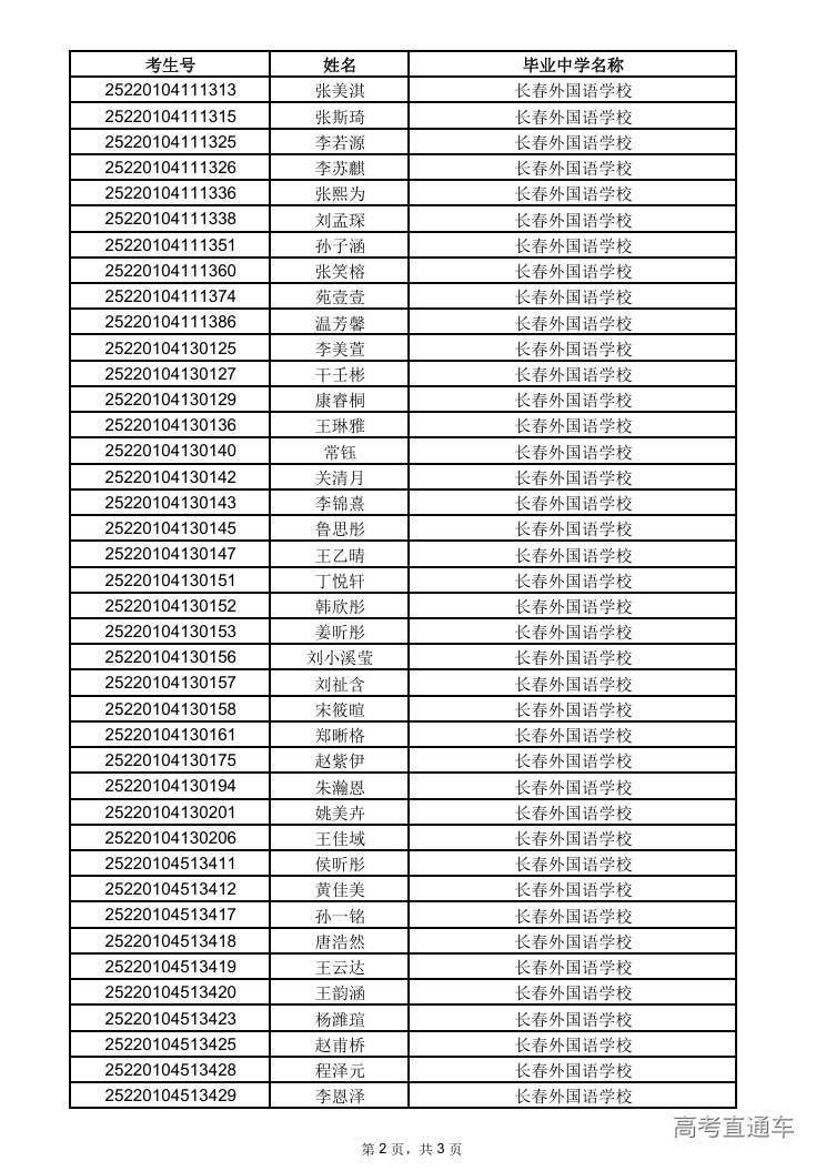 1747294785131744.png image.png