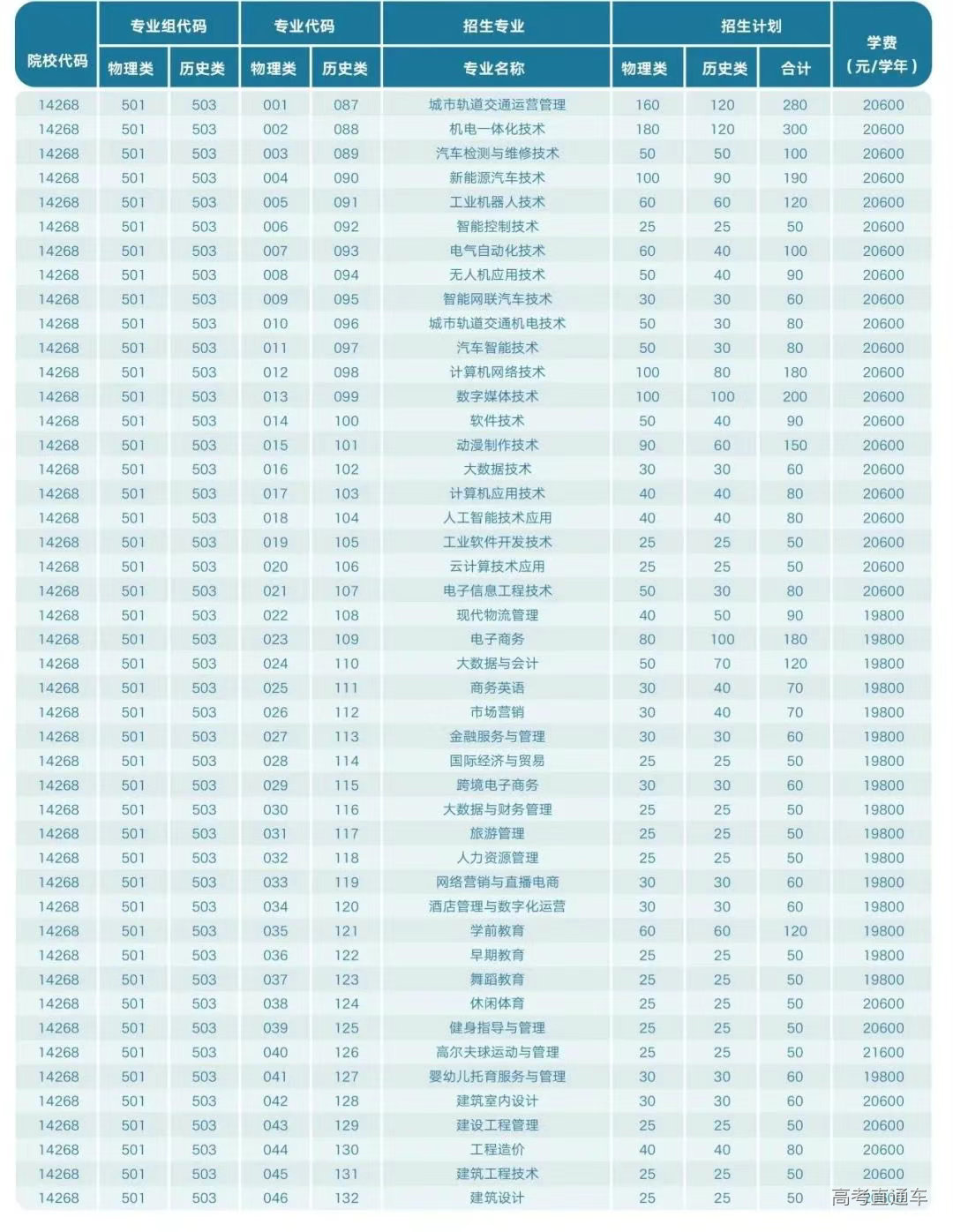 1747303219273688.png e5cd2354e910bca47101d4143d3a3cd.png