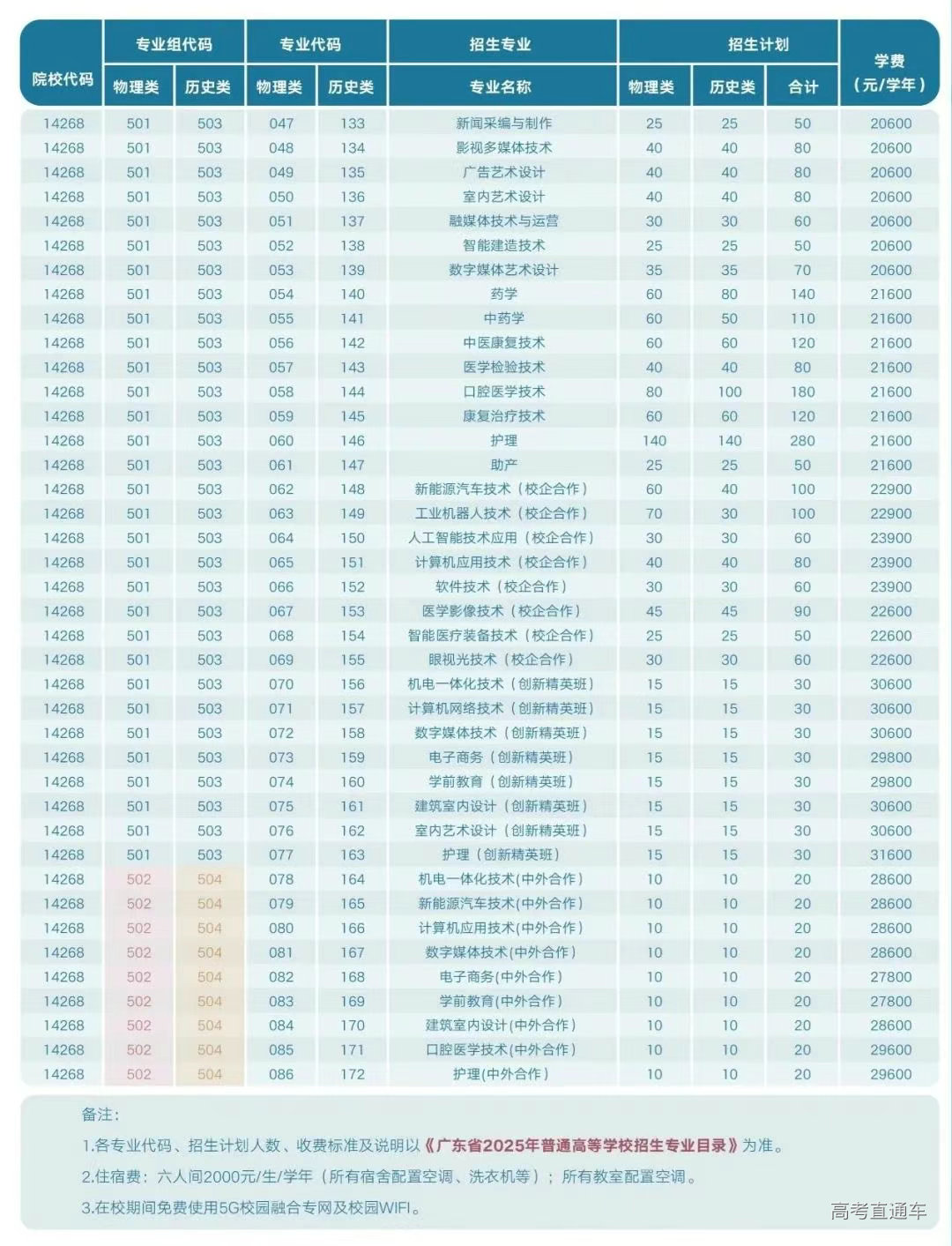 1747303227261191.png 6d23508a0b7a6d575c80974afe04751.png