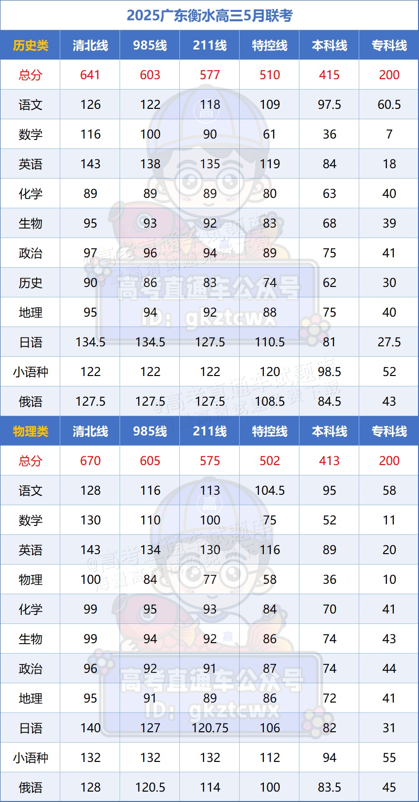 0022a74c65501e2d747aa6636ff993a.png