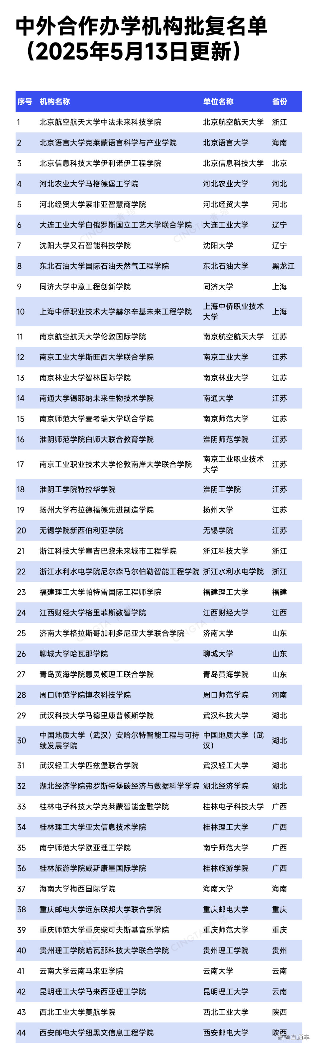 1747715893940429.png 640_副本.png