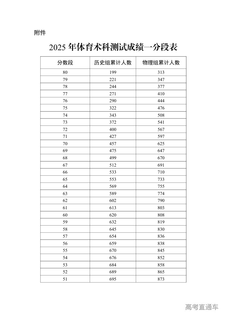 1747727854650676.png image.png