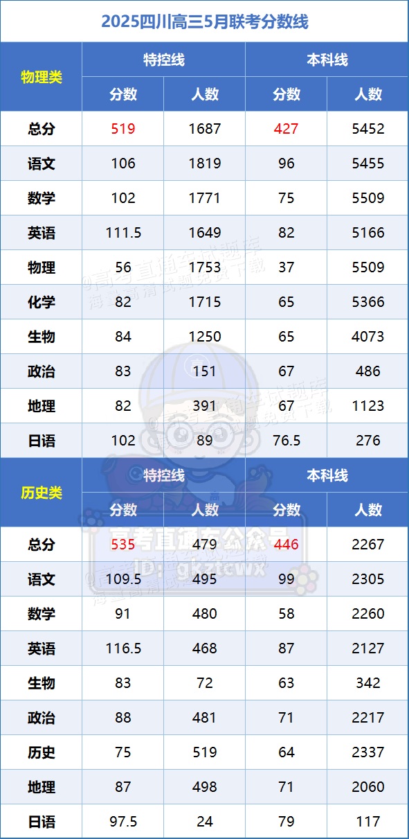 1747973605475889.png 4c6f37da8e30e00f064ffaa9c4ee4c3.png