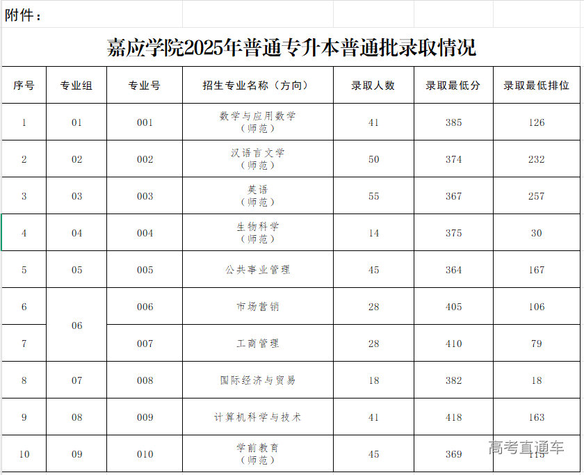 1748163736419430.png image.png