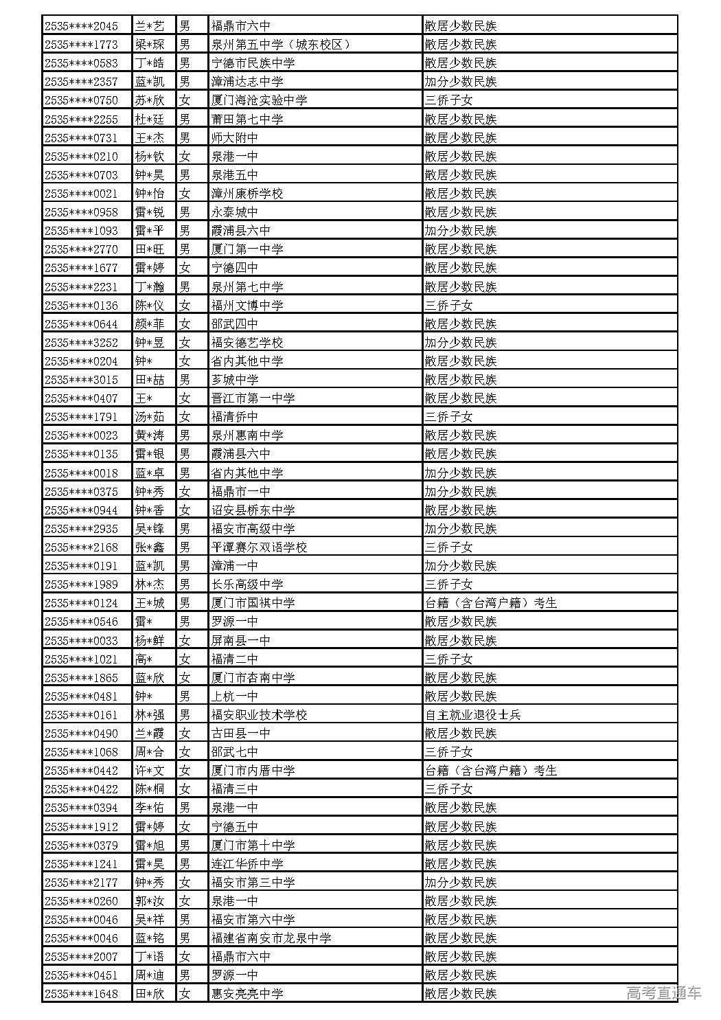 2025_页面_076.jpg 2025_页面_076.jpg