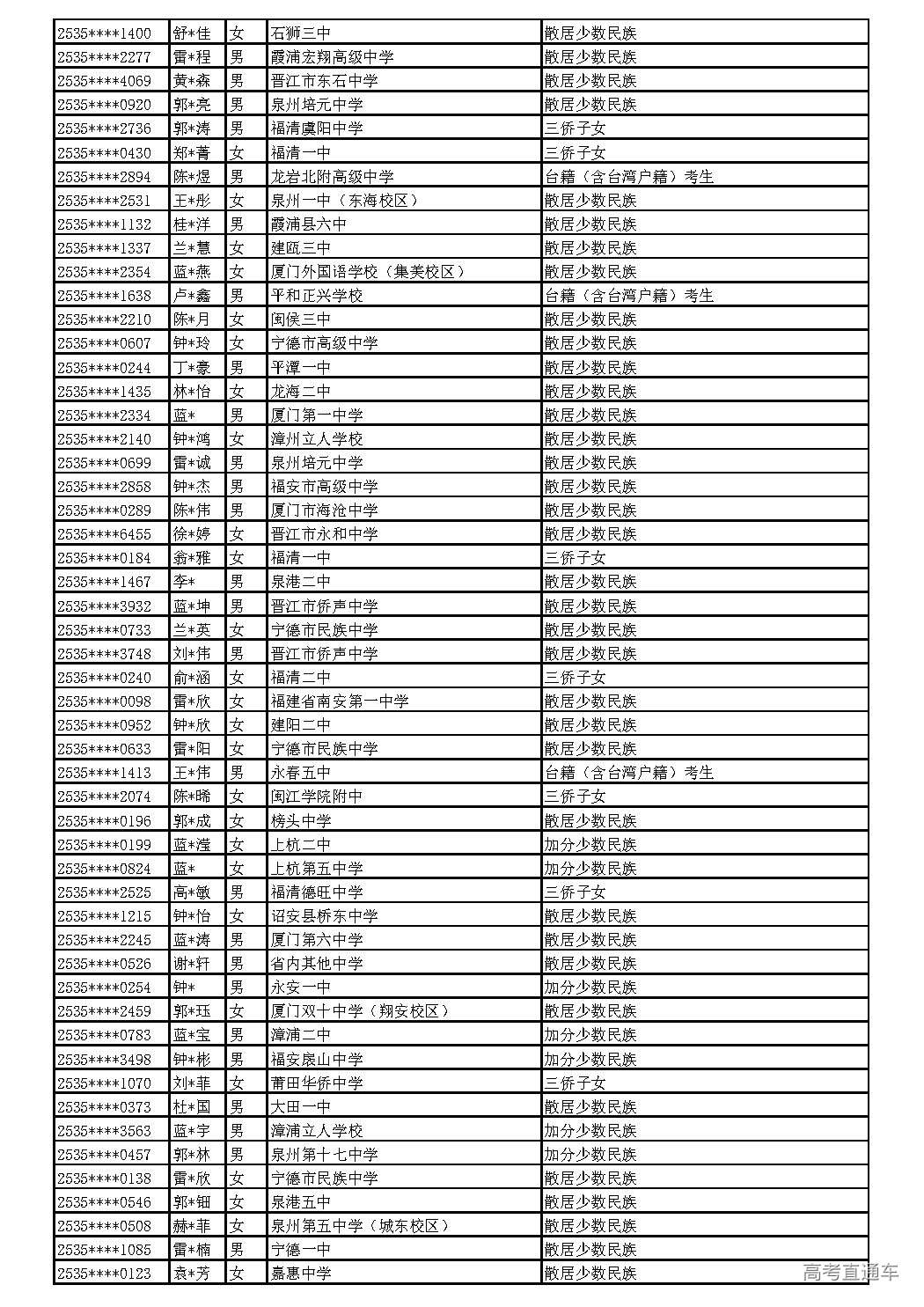 2025_页面_064.jpg 2025_页面_064.jpg