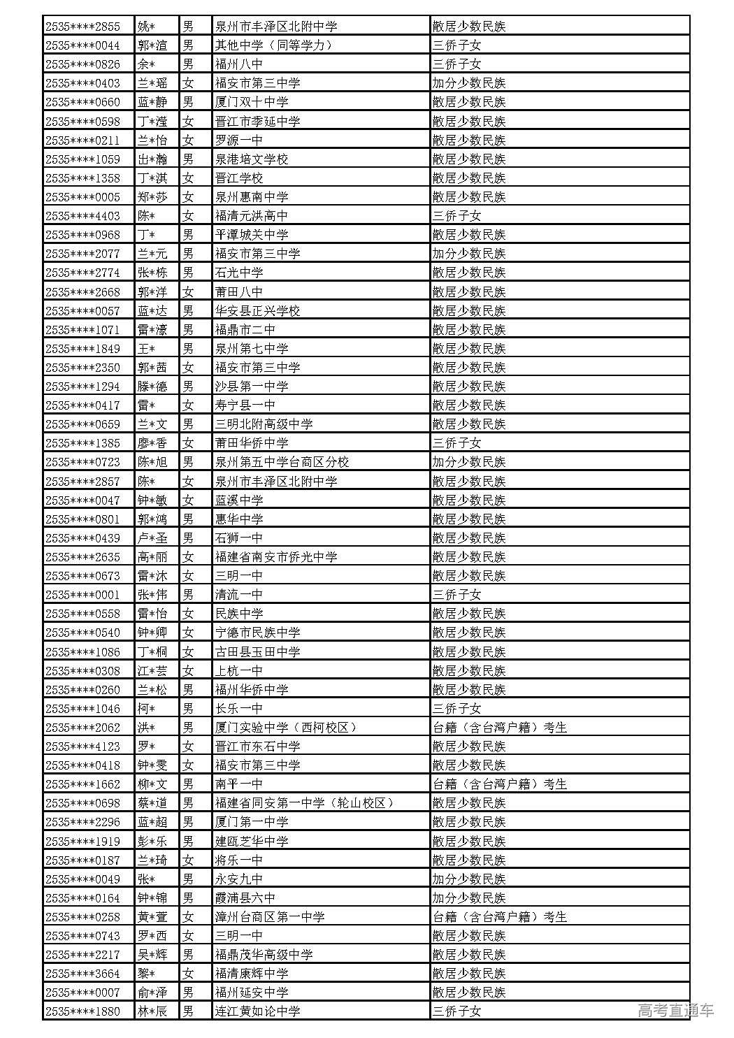 2025_页面_058.jpg 2025_页面_058.jpg