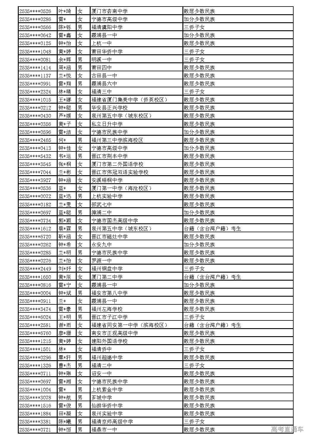 2025_页面_068.jpg 2025_页面_068.jpg