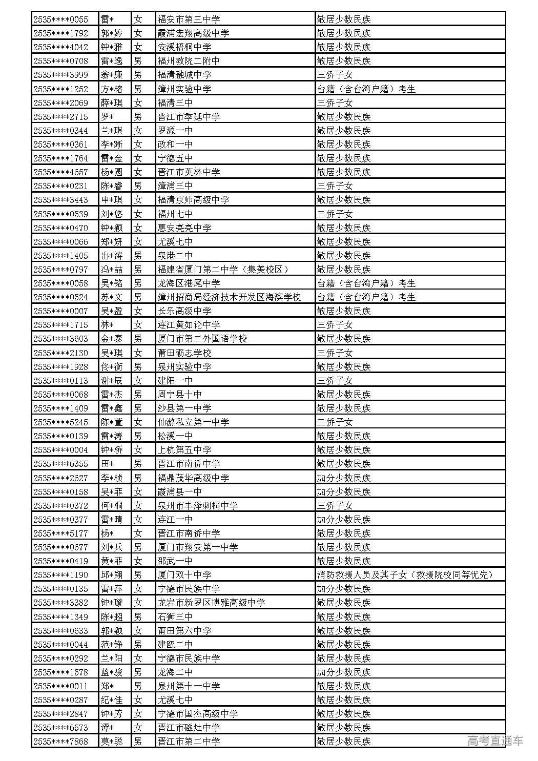 2025_页面_074.jpg 2025_页面_074.jpg