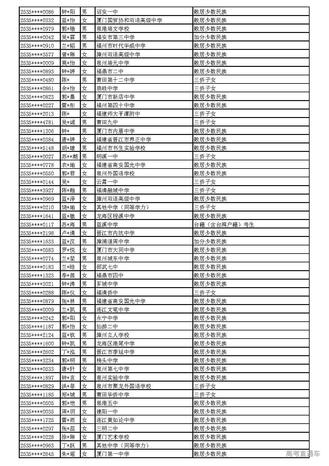 2025_页面_002.jpg 2025_页面_002.jpg