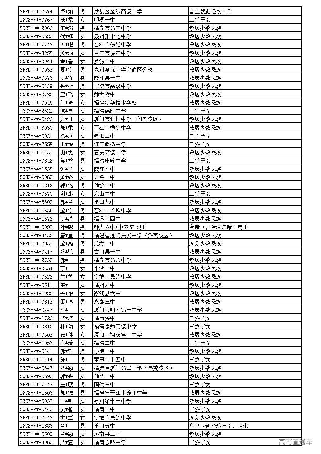2025_页面_078.jpg 2025_页面_078.jpg