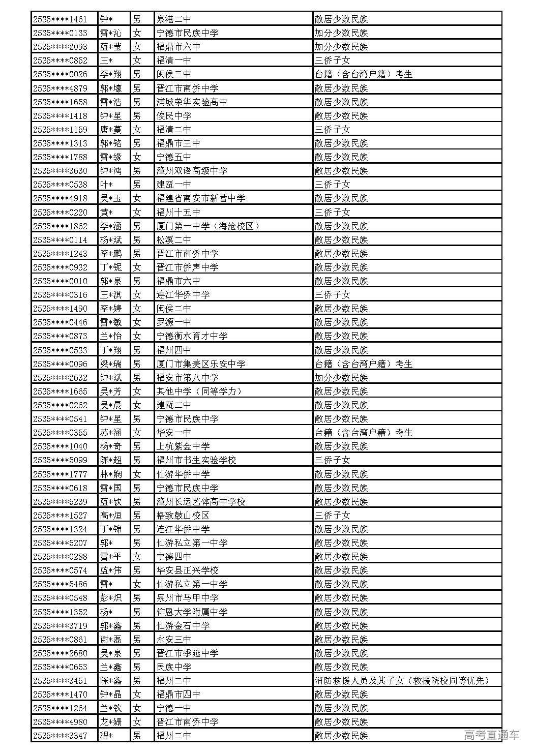 2025_页面_110.jpg 2025_页面_110.jpg