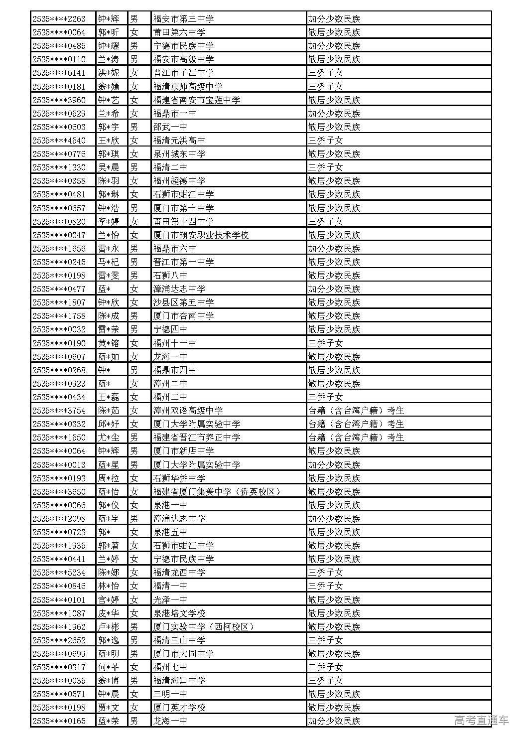 2025_页面_072.jpg 2025_页面_072.jpg