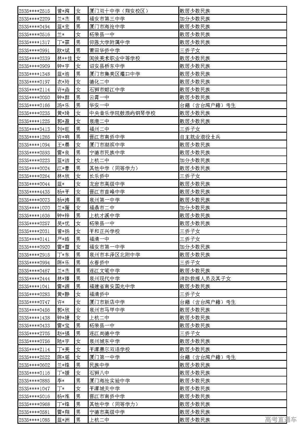 2025_页面_062.jpg 2025_页面_062.jpg
