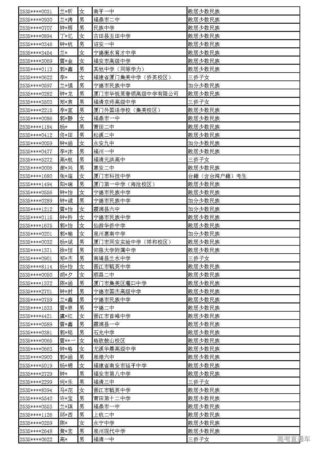 2025_页面_108.jpg 2025_页面_108.jpg
