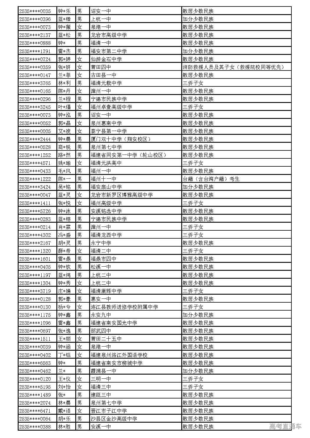 2025_页面_112.jpg 2025_页面_112.jpg