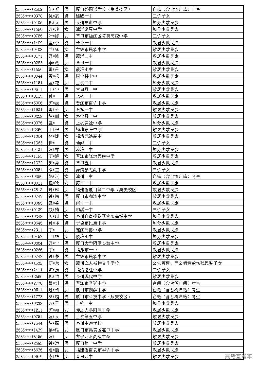 2025_页面_060.jpg 2025_页面_060.jpg