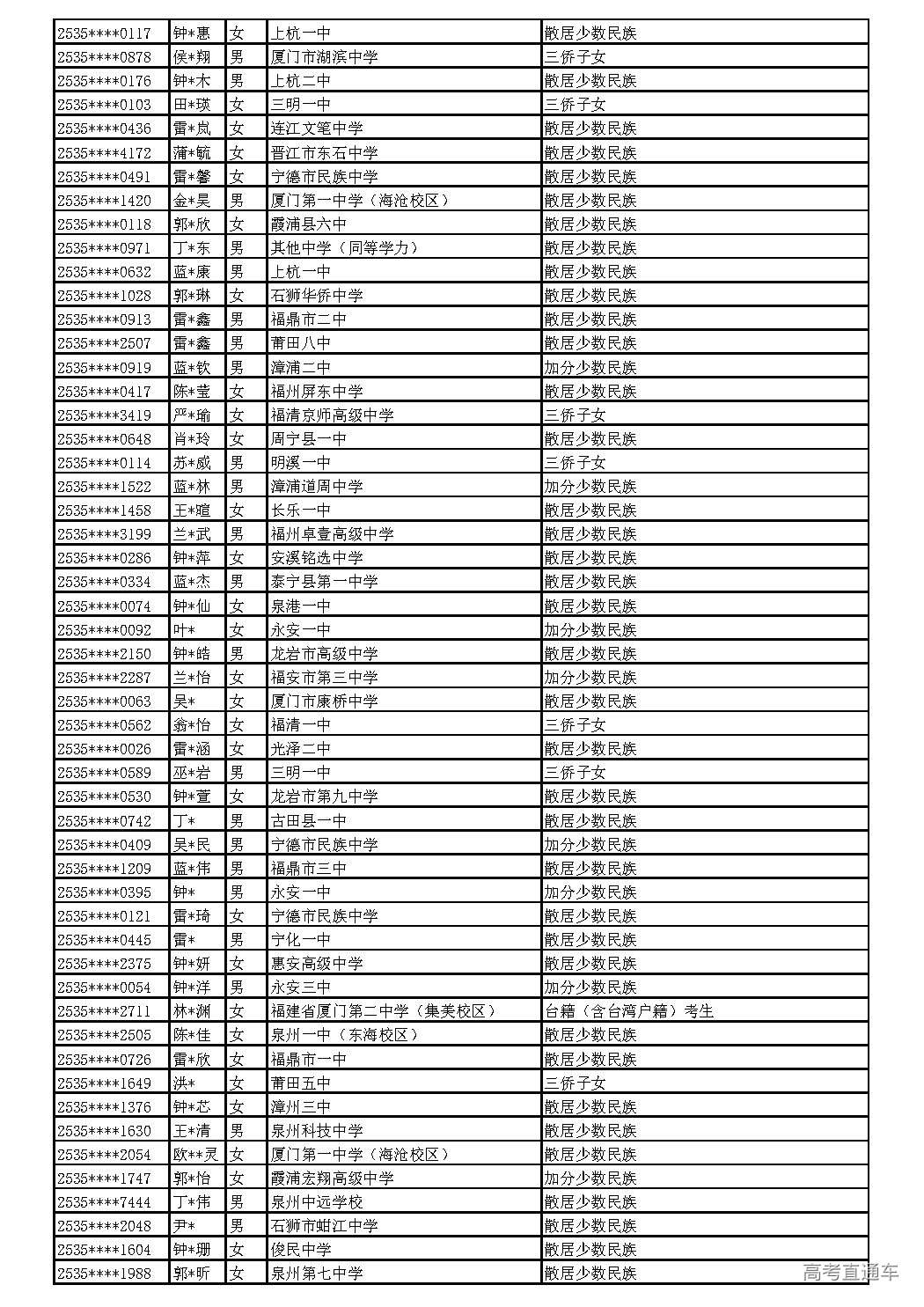 2025_页面_003.jpg 2025_页面_003.jpg