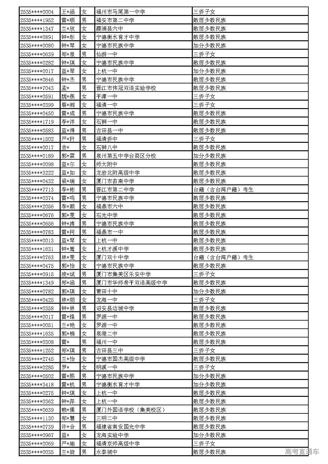 2025_页面_069.jpg 2025_页面_069.jpg