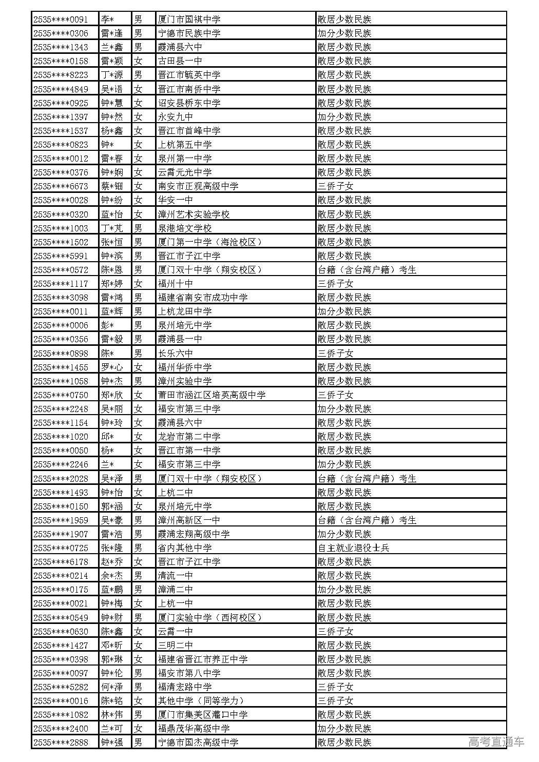 2025_页面_050.jpg 2025_页面_050.jpg