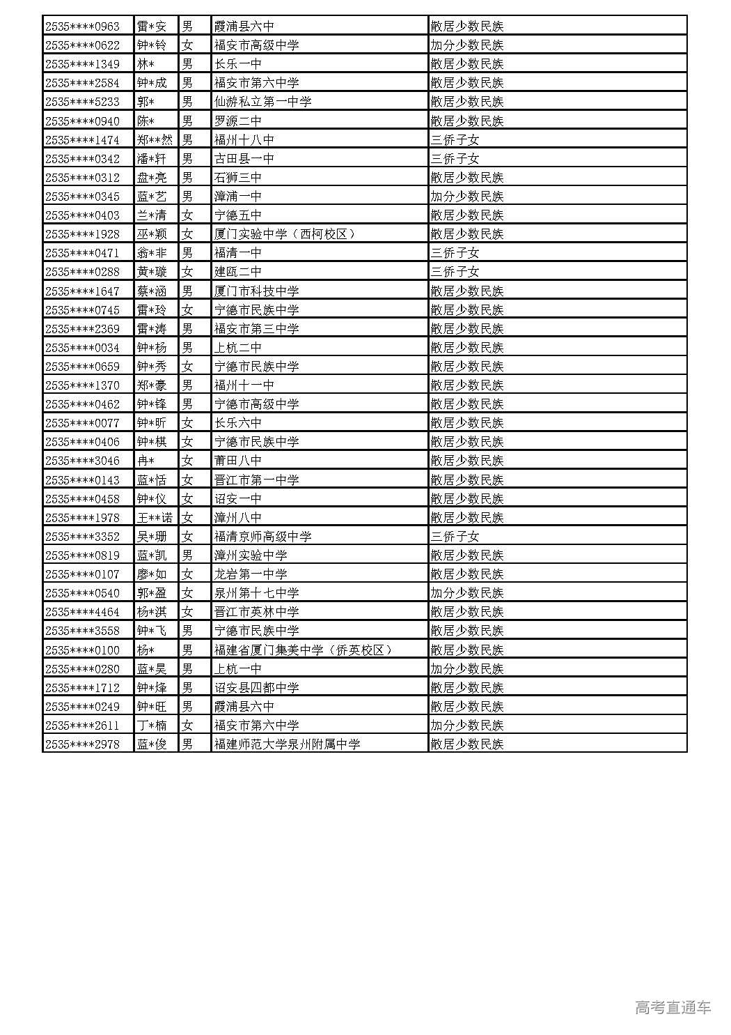 2025_页面_116.jpg 2025_页面_116.jpg