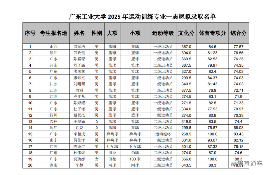 1748232473457885.png image.png