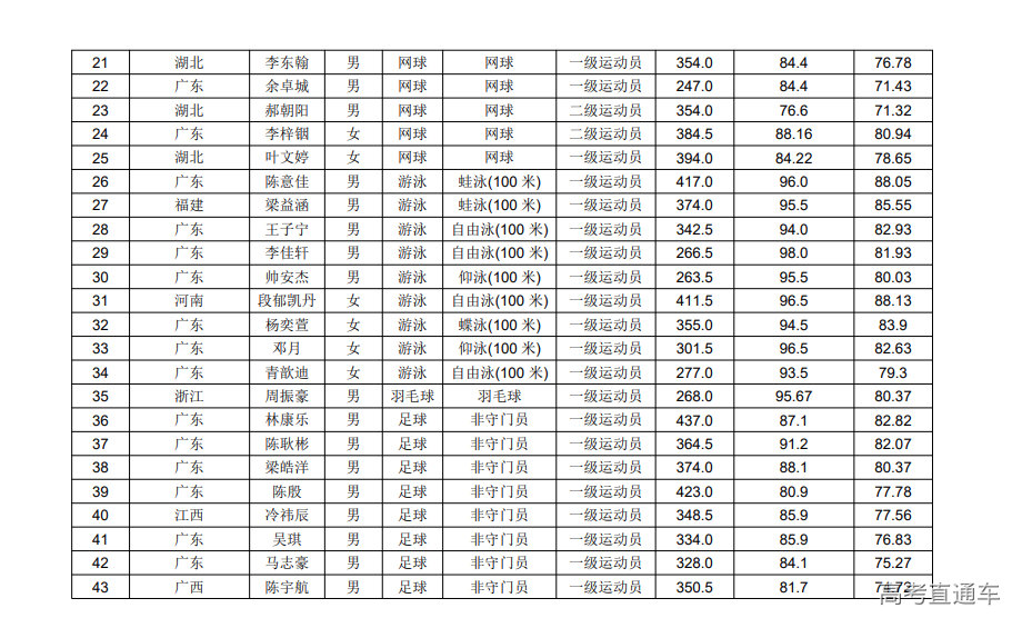 1748232481735003.png image.png