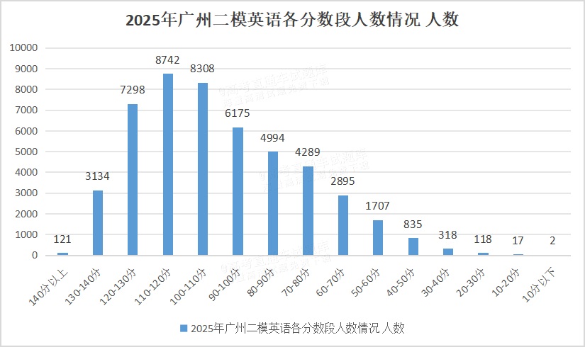 1748482604144630.png image.png