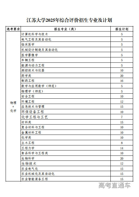 1748920186146516.png image.png