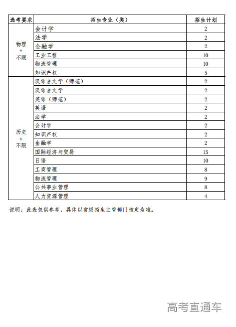 1748920202874920.png image.png