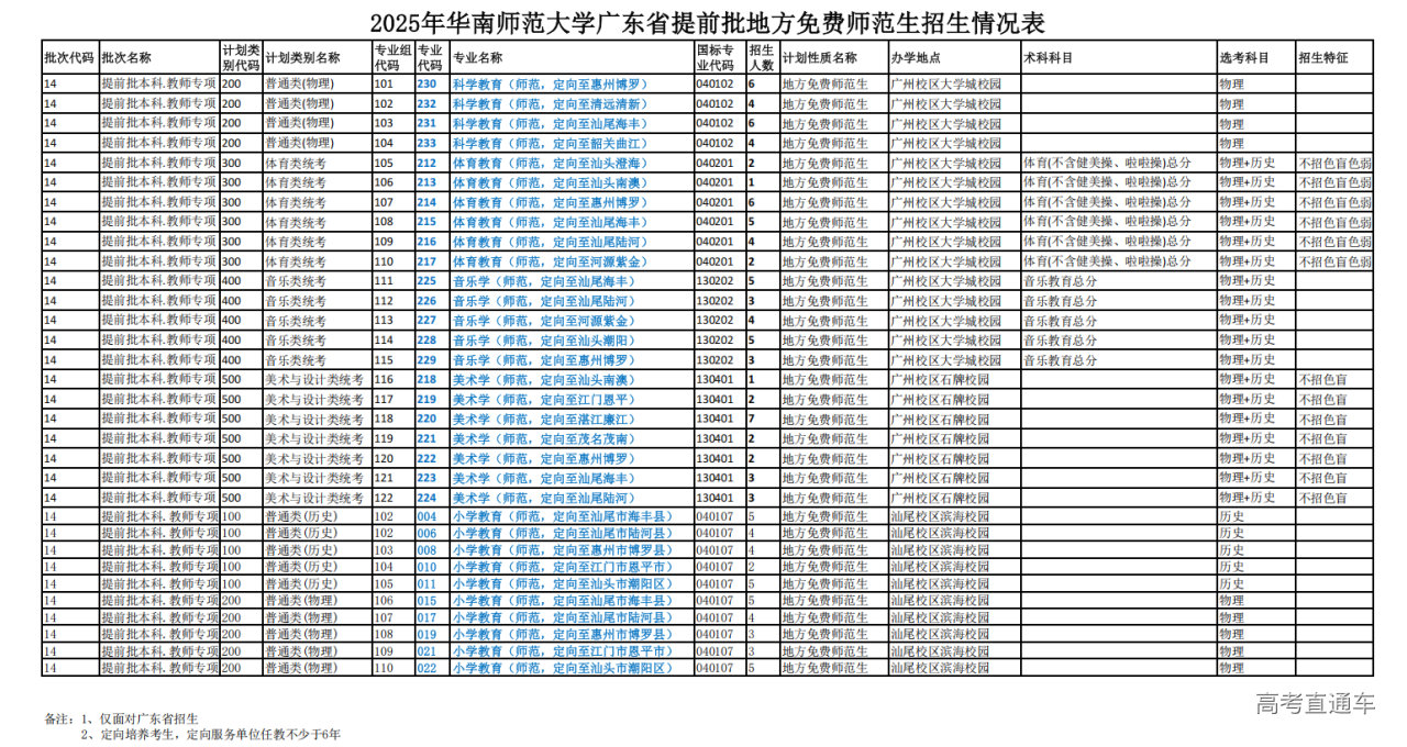 1749026236110134.png ac77498043f8a4c9679b8b92a2cd941.png