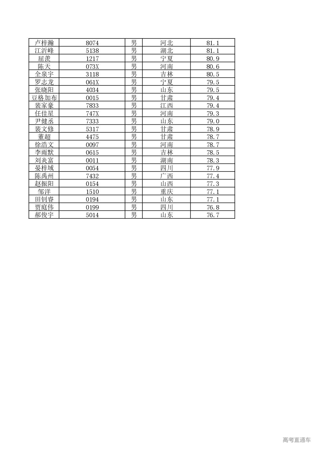 1749028867789799.jpg 附件1 男足_page-0002.jpg