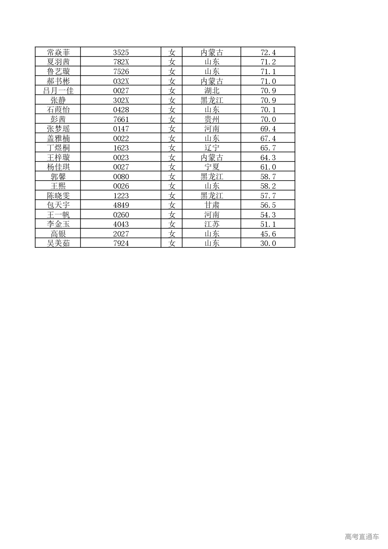 1749028899874162.jpg 附件2 女足_page-0002.jpg