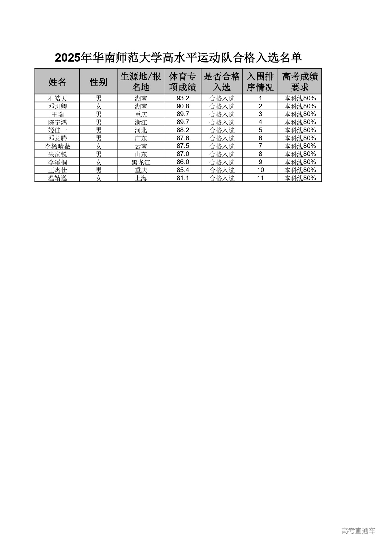 1749100101746056.jpg 1749097434643402_page-0003.jpg