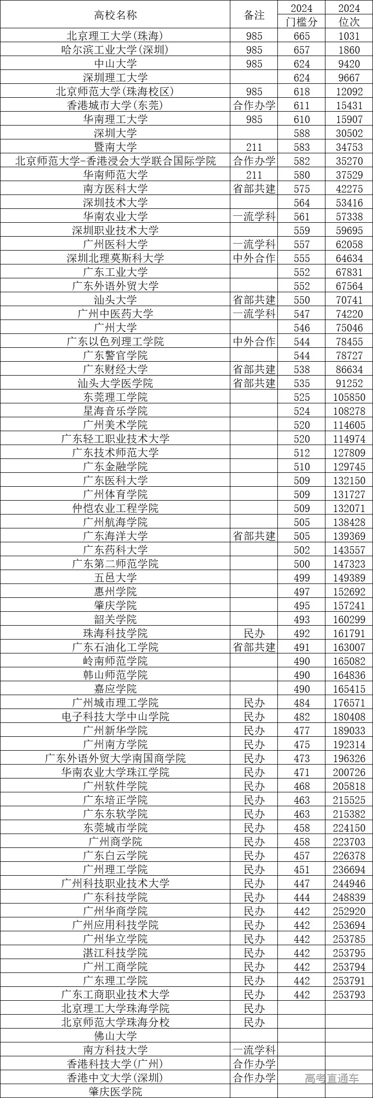 1749693573883586.png ac69624c41db010952fe14a67075e89.png