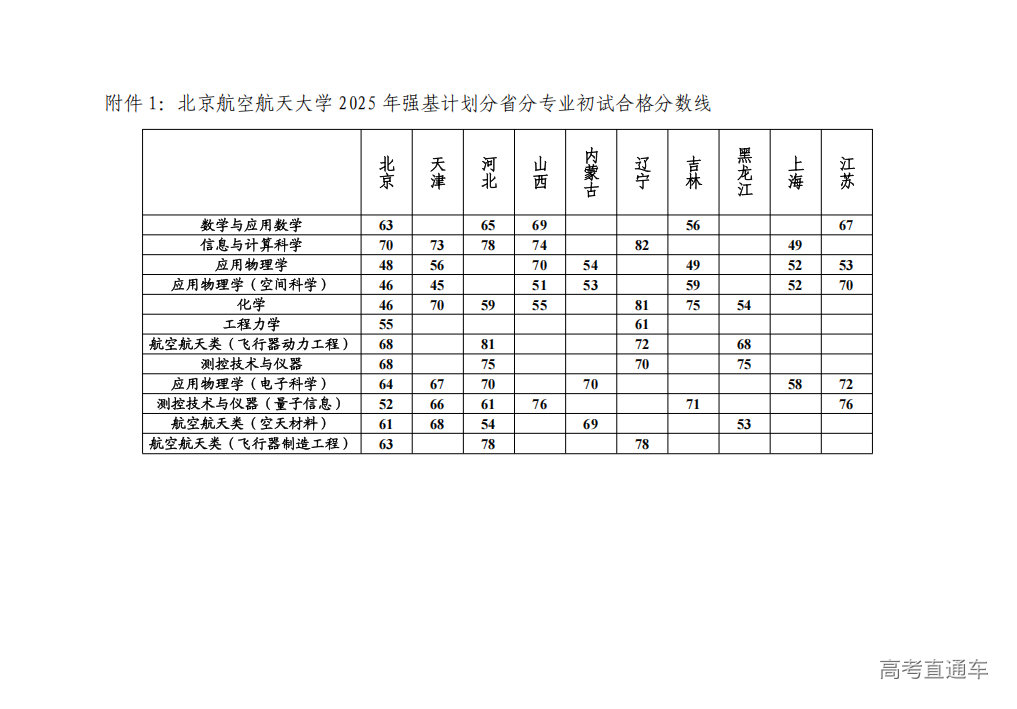 1749989401840267.png image.png