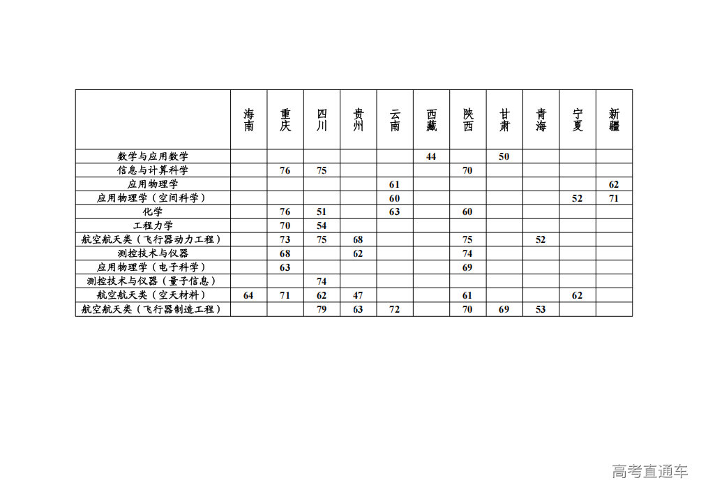 1749989424930458.png image.png