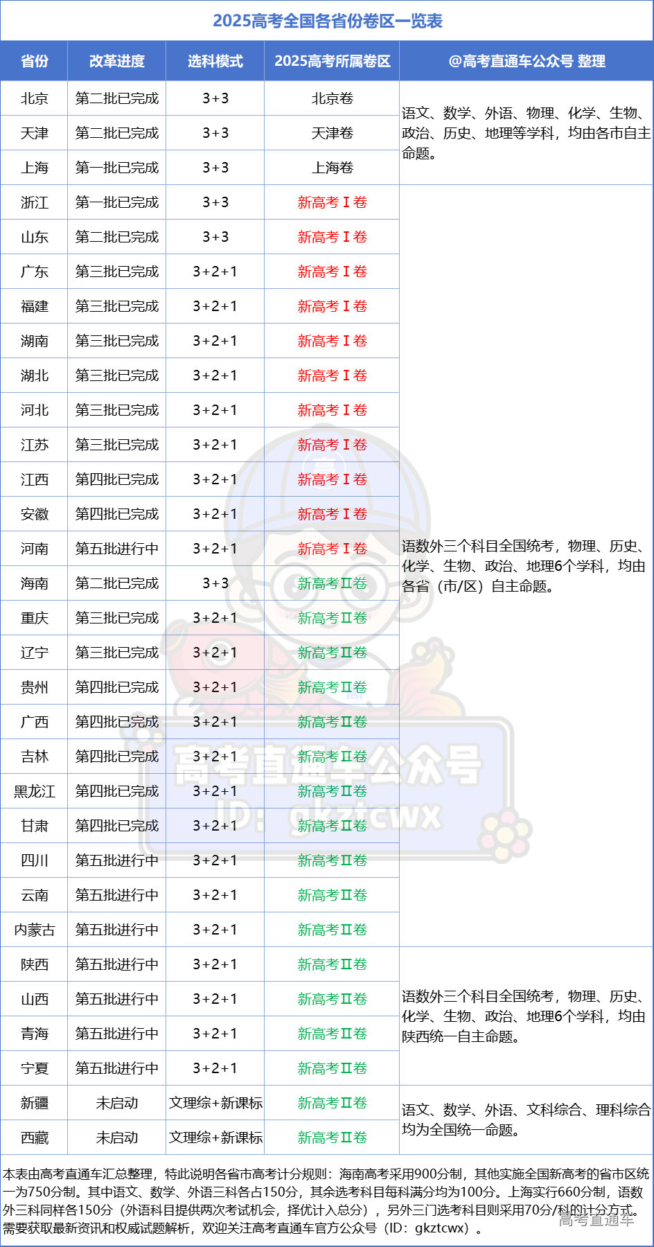 1750055701976674.png d3aa3a4f11d54fcec2fe0ce32f331b3.png